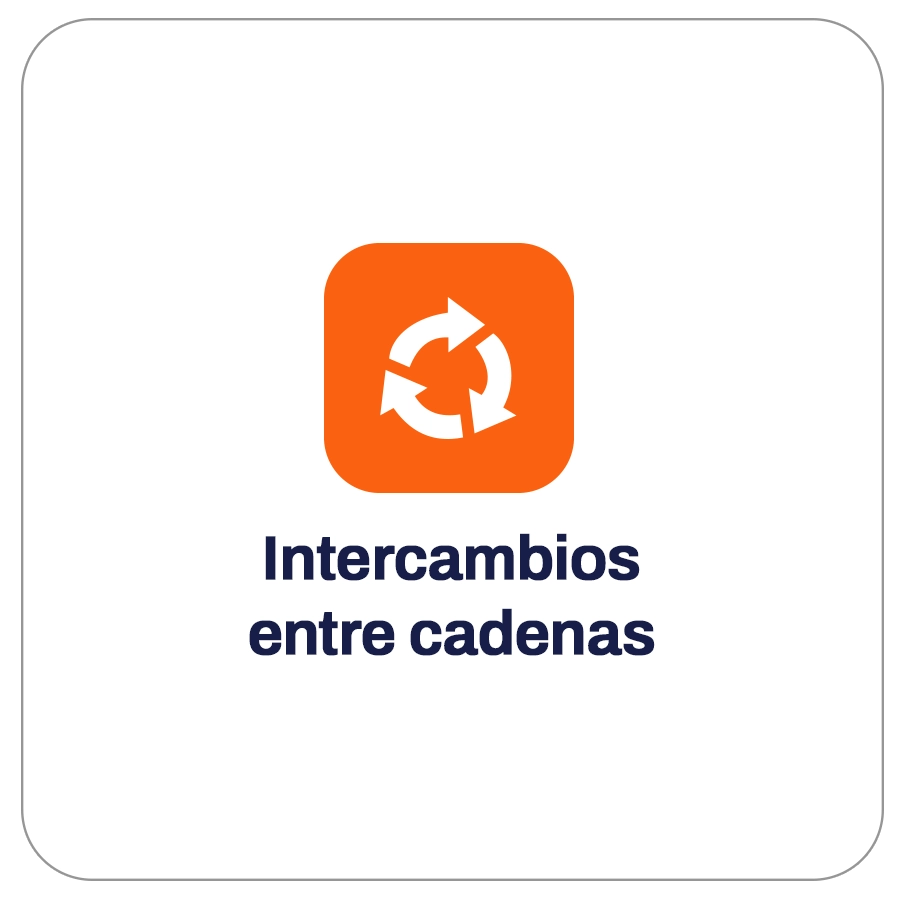 Cuadro con icono de tres flechas en círculo. Texto que dice "Intercambios entre cadenas".